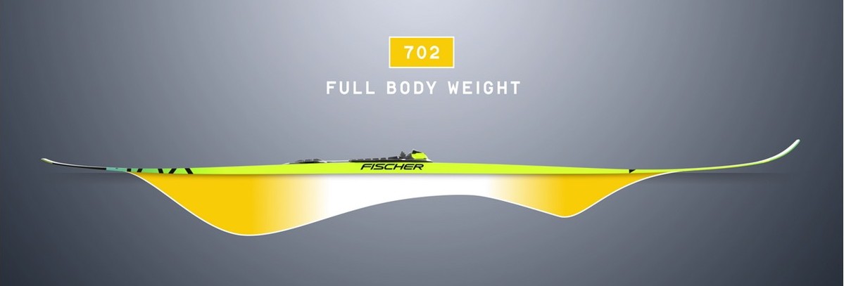 Fischer 702 full