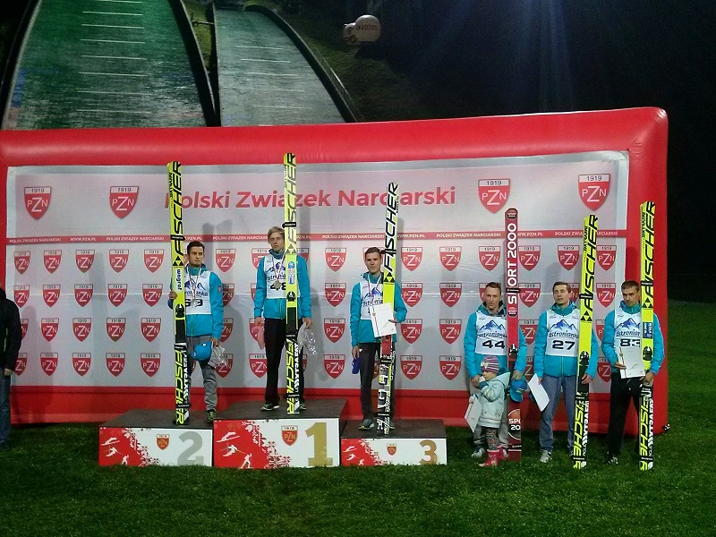szczyrk