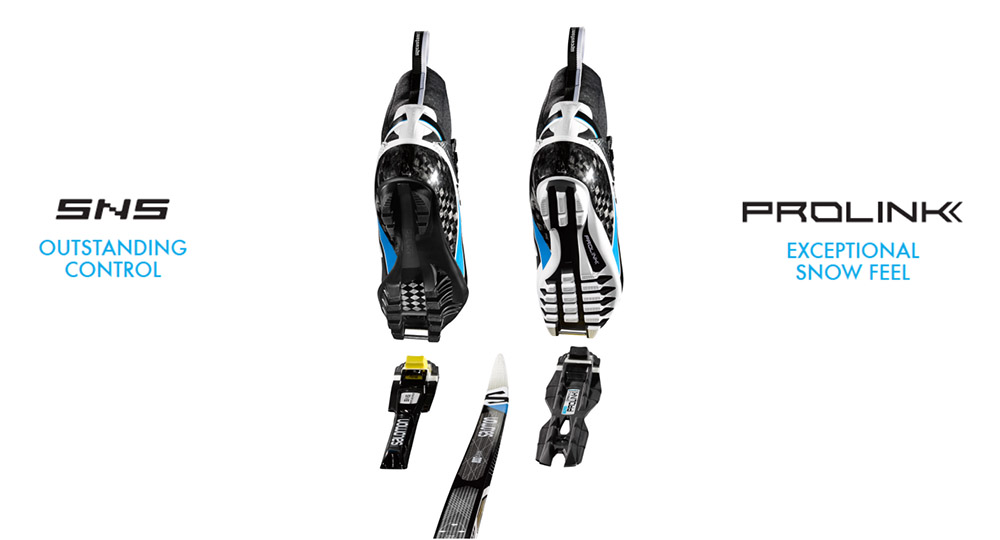 prolink