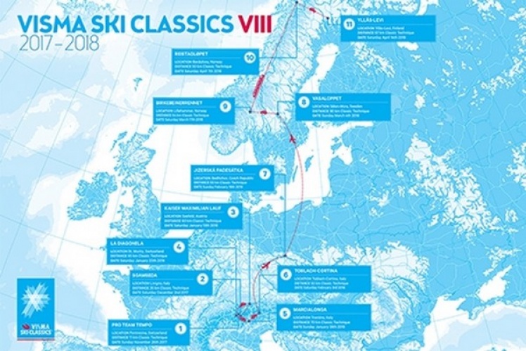 visma ski classic