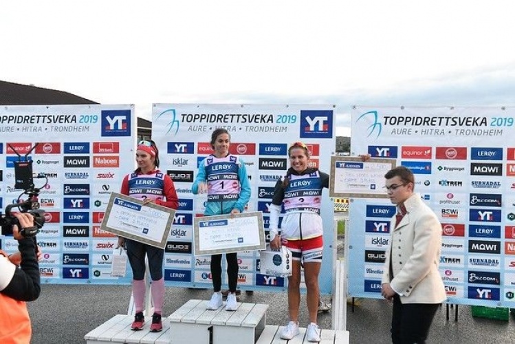 Toppidrettsveka